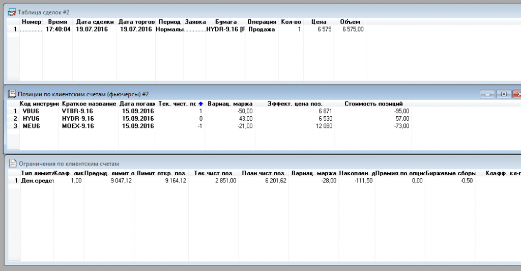 Дата торгов. Таблица по сделкам. Таблица ограничения по клиентским счетам расшифровка.