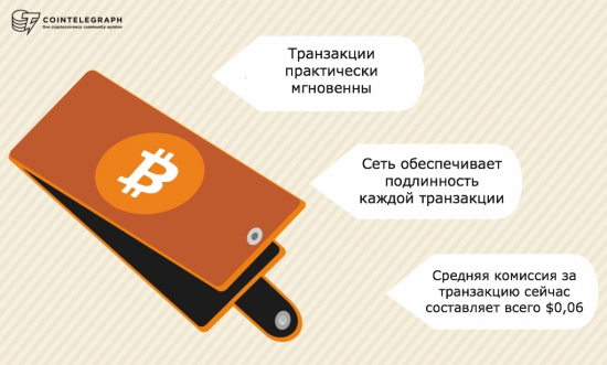 Bitcoin: Пособие для начинающих