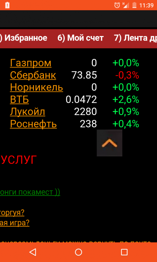 Акции Газпрома и Норникеля стоят 0 рублей!!!