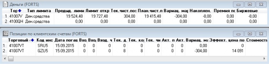 День 5. Неделя 1.