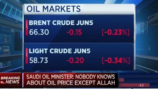 BREAKING NEWS. OIL PRICE.