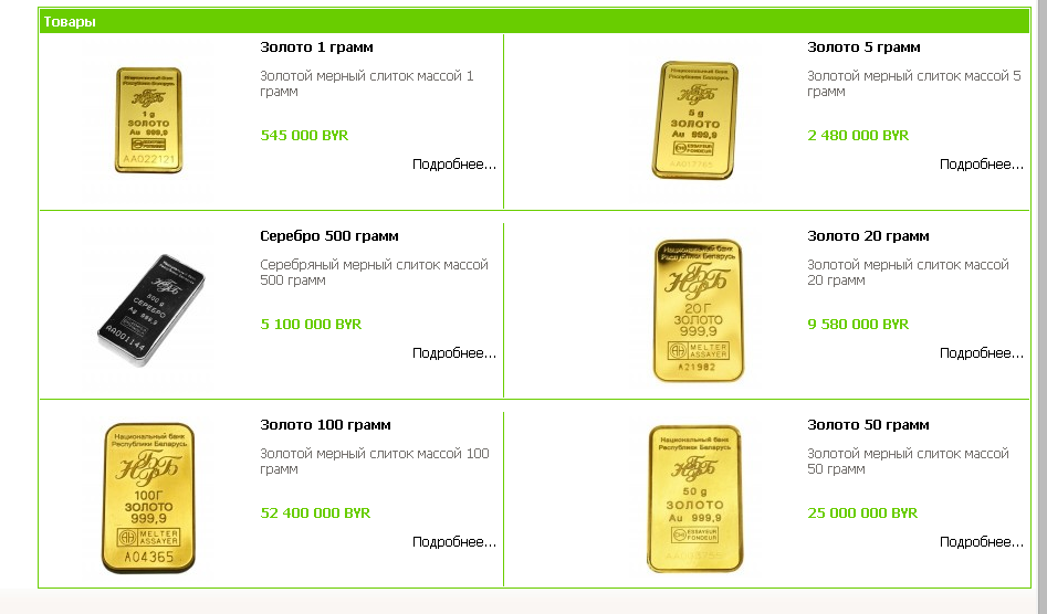 Сколько грамм золота в банке
