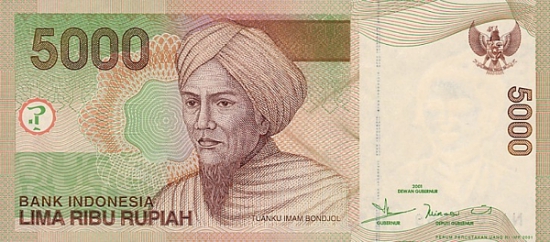 История девальваций: Индонезийская рупия