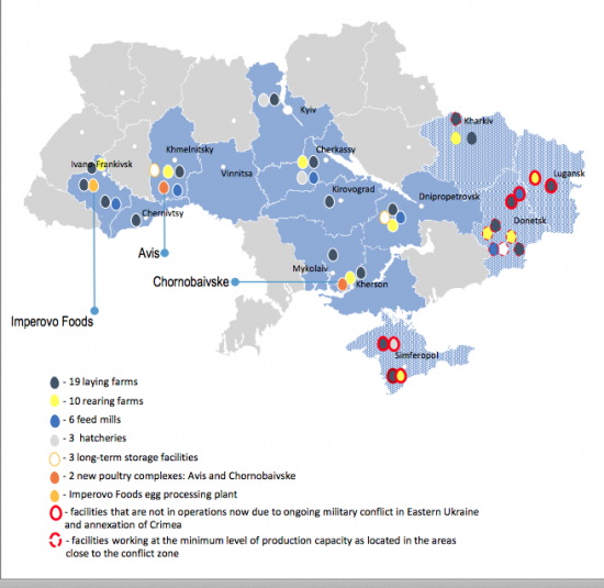 Рисковые инвестиции в украинские компании. Avangardco
