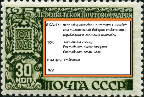 Торговая система на почтовой марке.