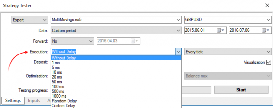 Новый MetaTrader 5 build 1485: доп режимы тестирования и графическая библиотека