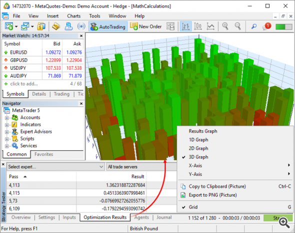 MetaTrader 5 build 2170: области видимости в MQL5 и глобальное обновление тестера стратегий