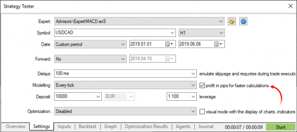 MetaTrader 5 build 2170: области видимости в MQL5 и глобальное обновление тестера стратегий