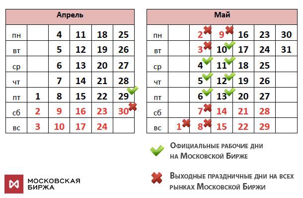 Как работает московская биржа на майские праздники