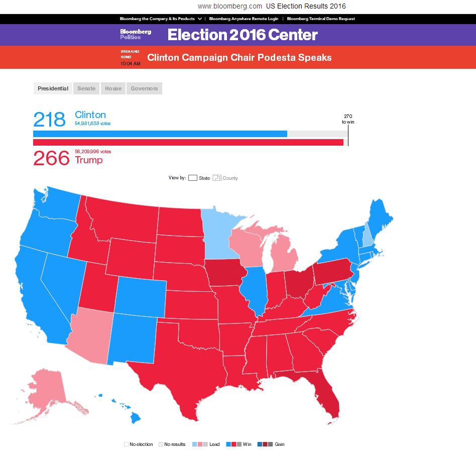 Election results. США 2016. Map of Bloomberg. Блумберг карта раздел Украина. Dick elections 2016.