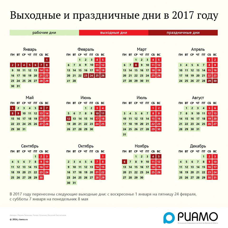 30 декабрь 2016