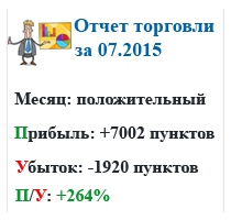 Отчет торговли за 07.2015