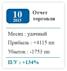 Отчет торговли за 09.2010