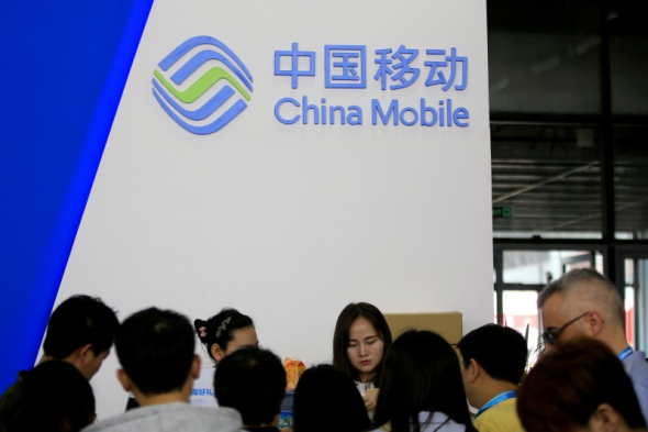 Покупаю China Mobile (0941) через опционы на Гонконгской бирже!