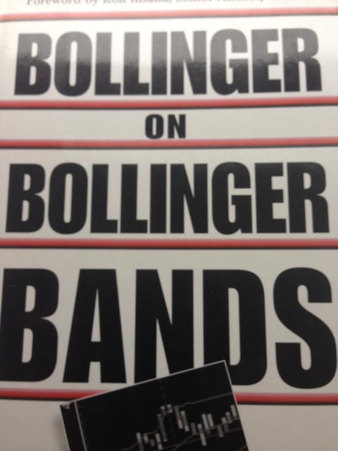 Привет от Боллинжера !!   (Bollinger Bands) S&P 500.