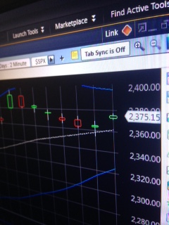 The faded S&P bounce. Whats next?