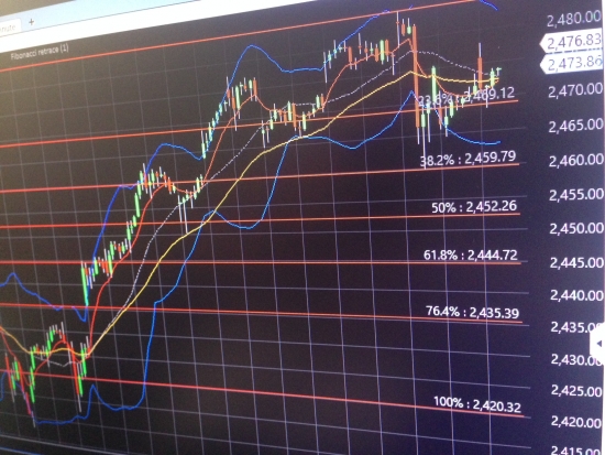 Падение 1 Августа может вызвать панику, при одном только слове "Август". S&P500