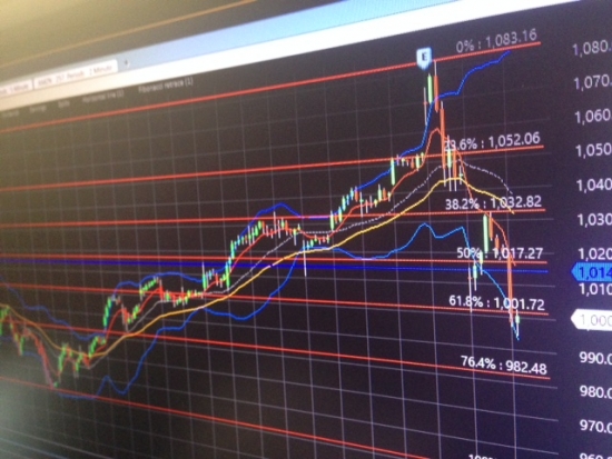 Падение 1 Августа может вызвать панику, при одном только слове "Август". S&P500