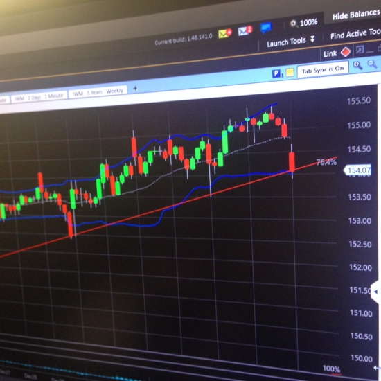 Russell 2000. Smart money тарят SmallCaps. ++