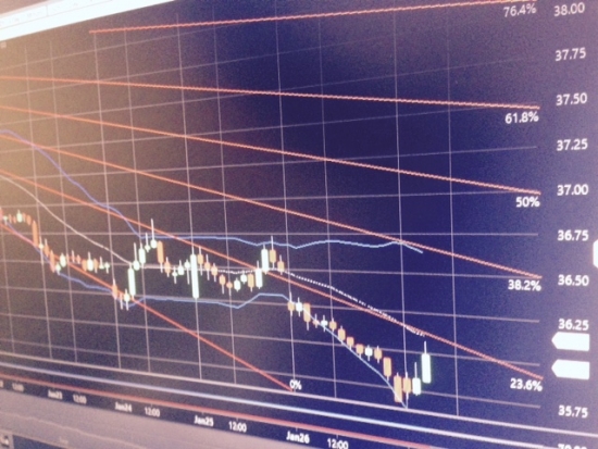 Russell2000 Strong Buy. S&P500  (мега шорт пока рано)