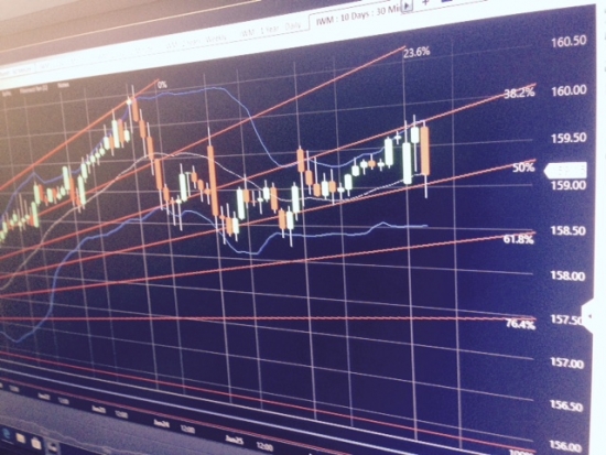 Russell2000 Strong Buy. S&P500  (мега шорт пока рано)