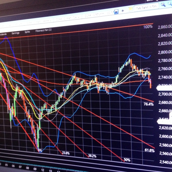 After hours. Разбор полета. S&P500