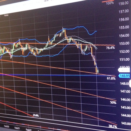 Correction is OVER. Кто читал вчера пост тот в +++ S&P500