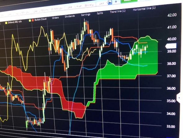 Волатильность разогревается по расписанию. S&P500