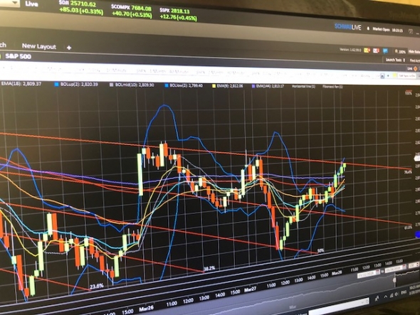 На Западном Фронте без перемен. S&P500. Treasury TLT up