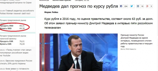 Медведев дал прогноз по курсу рубля