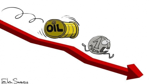 Нефть и рубль