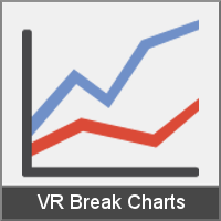 Обновление индикатора VR Break Charts
