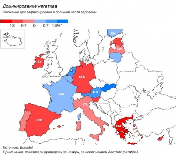 Потребительские цены в еврозоне: «слишком много негатива»