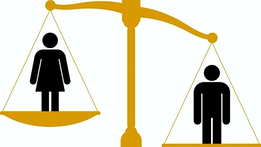 Гендорное неравенство