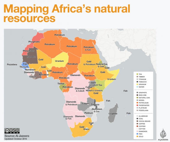 Природные богатства Африки // ОДНА картинка
