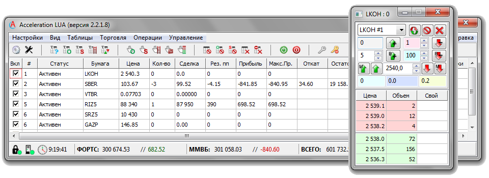 Script manager lua. Автоматический риск менеджер. Риск менеджер программа. Утилита для Quik lua. Операции в lua.