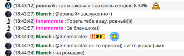 Предновогодние Будни трудового Чоткого Чатика.