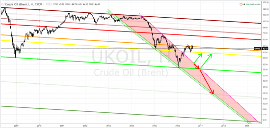 brent - тф-W ... картинки-мартинки