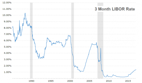 usd index, тф-месяца - пока рвутся баяны на долларовых похоронах