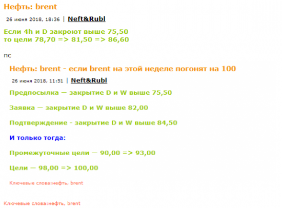 Нефть: brent - в шаге от первой цели