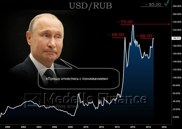 Банки РФ, не имеющие аналогов в мире