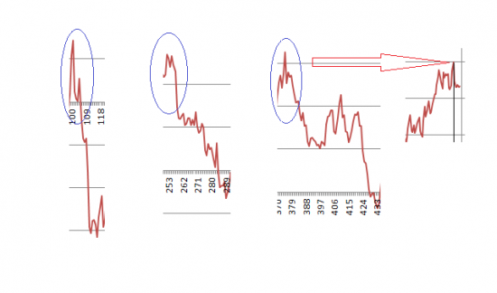 НЕФТЬ.СОТы. Серия 1707. Один шаг до пропасти?