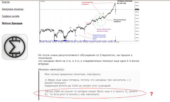 S&P500. EWA. и Василий Олейник.(пояснения)