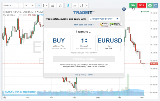 TradingView TradeIt