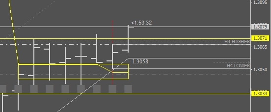 GBP-USD