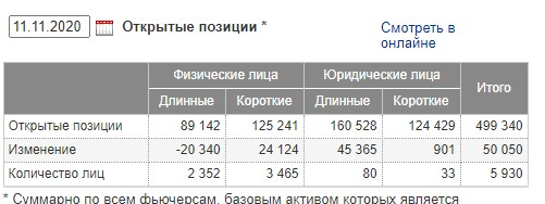 Юрик ЭНД Физик..SBER 12-20