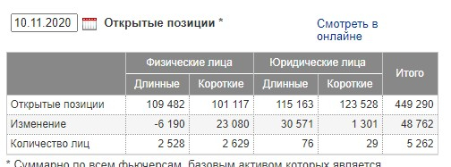 Юрик ЭНД Физик..SBER 12-20