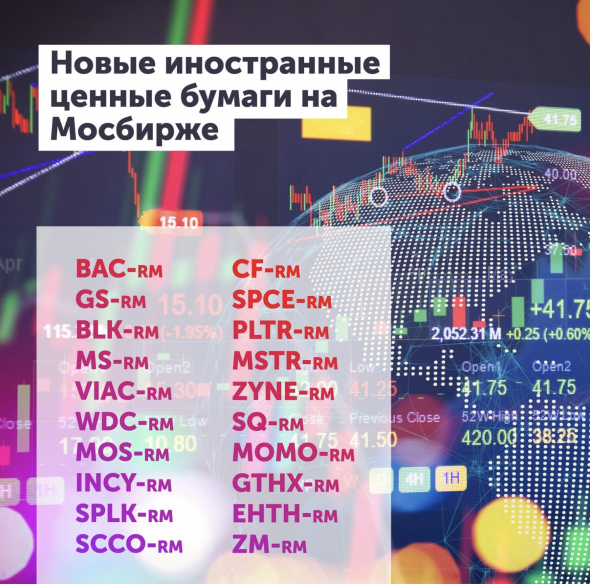 Новые иностранные акции на Московской бирже