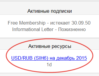 +5 Рублей: USD/RUB (sih6) на конец декабря