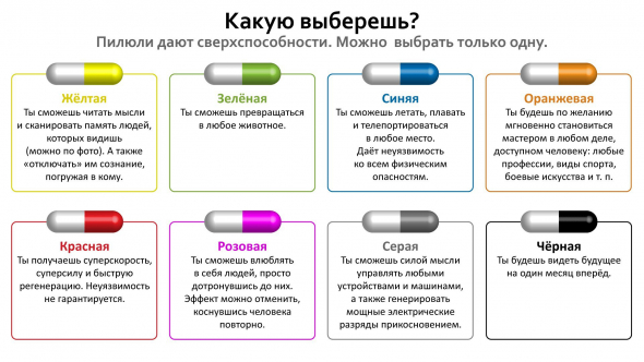 Изобрели супер-пилюли.. какую выберешь?